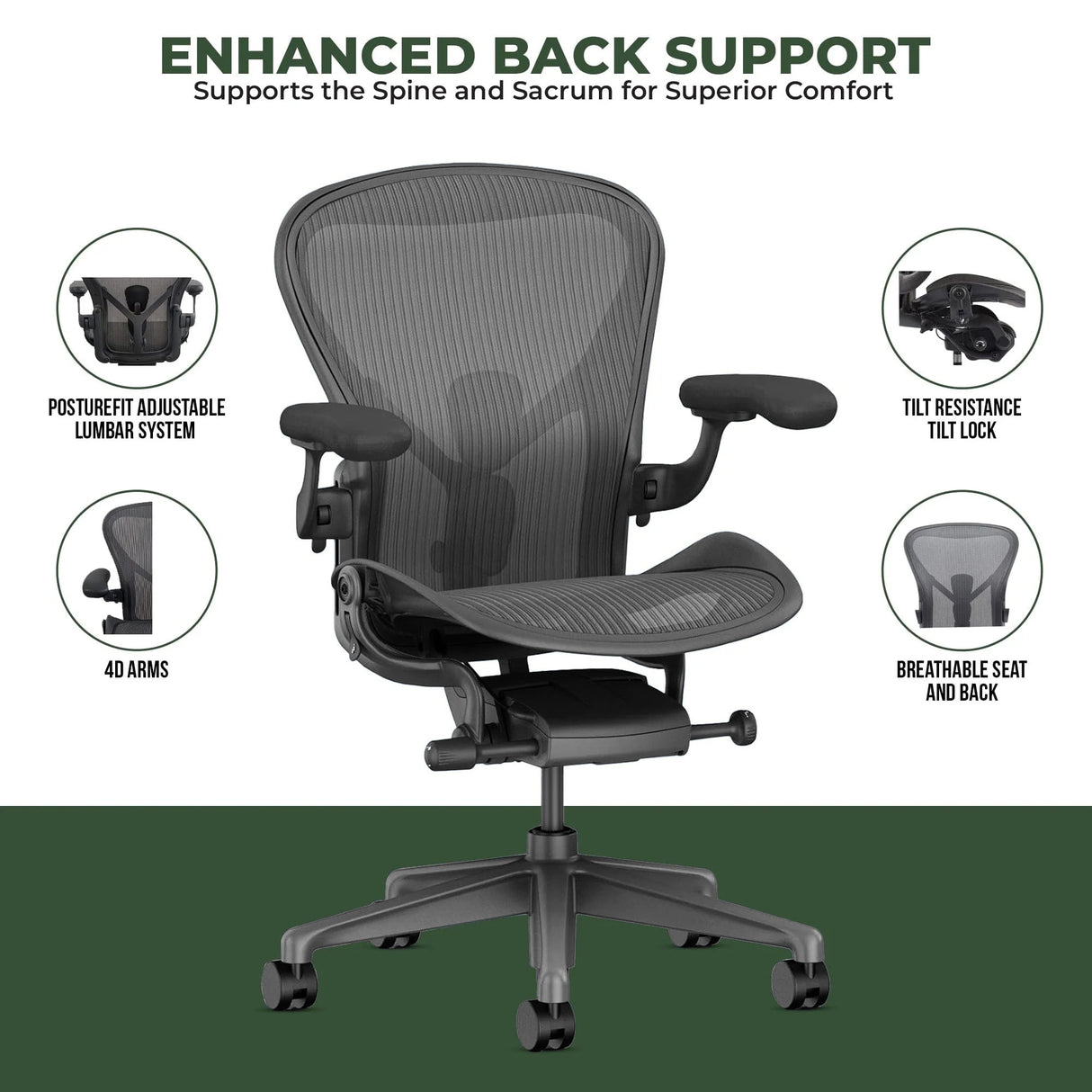 Refurbished Herman Miller Aeron office chair with posture support, mesh seat, adjustable arms, and ergonomic features, sold by Office Logix Shop.