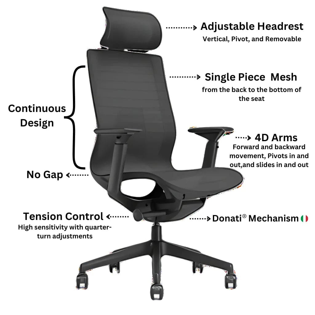 Ergonomic black office chair with adjustable headrest, mesh seat, 4D arms, and tension control, sold at Office Logix Shop.