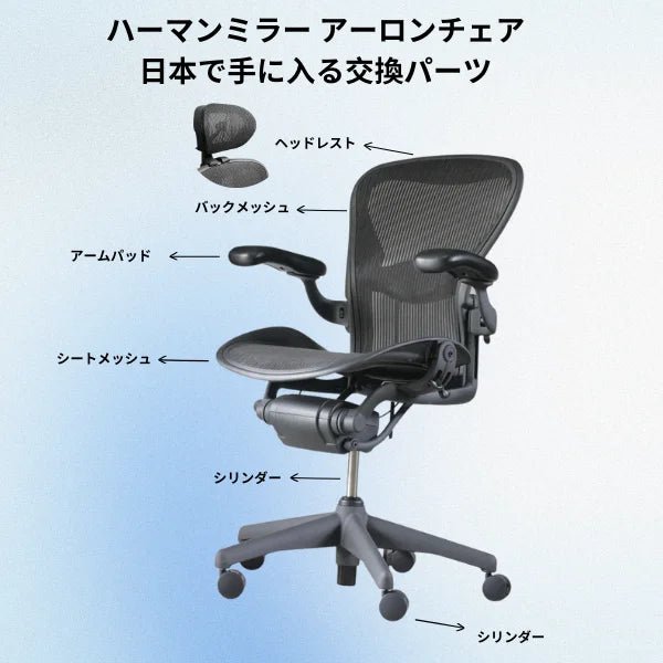 ハーマンミラー アーロンチェア アームレス クラシック 非純正ヘッドレスト装着済 Herman Miller Aeron Replacement Parts in Japan